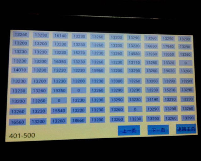 細紗機單錠在線檢測裝置